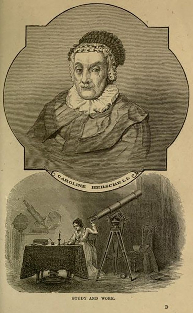 Up of Caroline camera with vintage scientific equipment background.