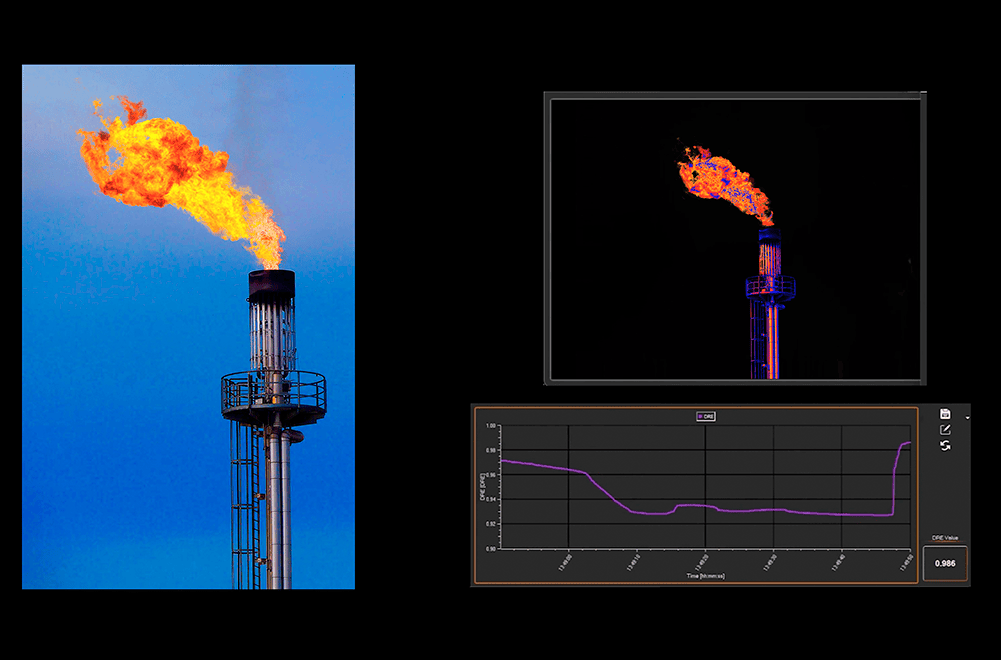 Industrial flare with emission monitoring and efficiency data display.