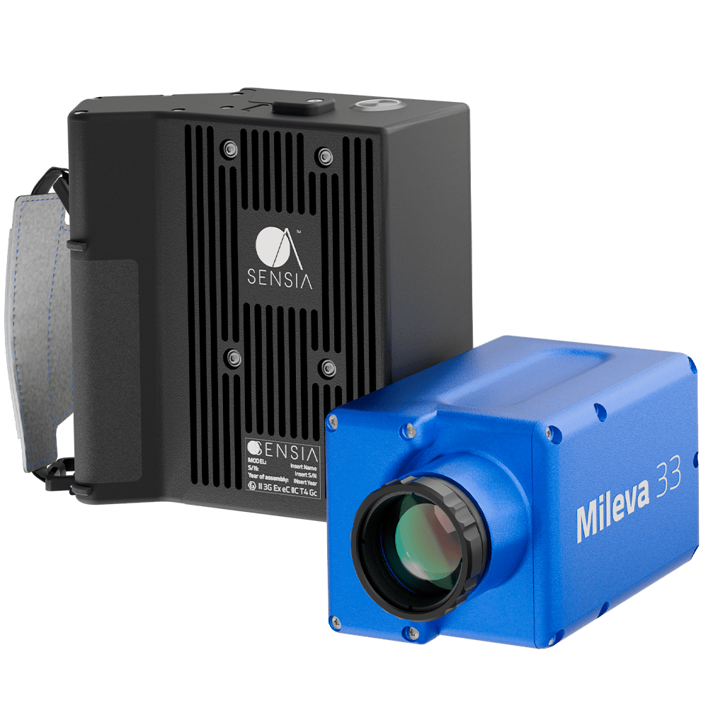 Mileva 33 QOGI for LDAR