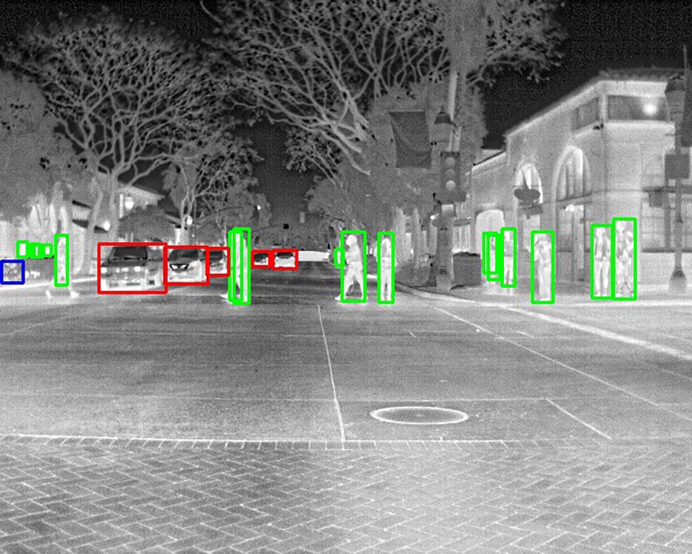Infrared security camera identifying vehicles and pedestrians at night.