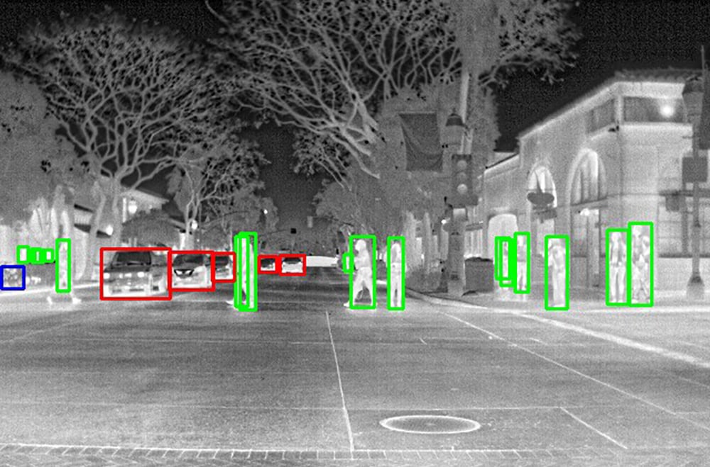 people and vehicle tracking security cameras infrared surveillance systems SENSIA