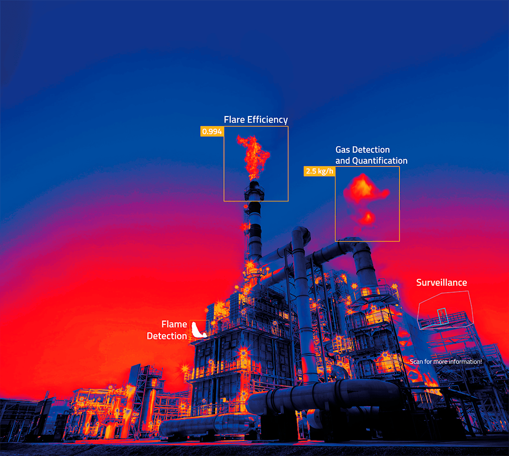 SENSIA infrared imaging solutions
